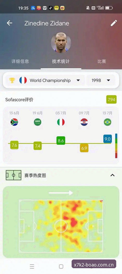 世界杯观赛签证难题实用指南：地缘政治如何影响你的赛场行程